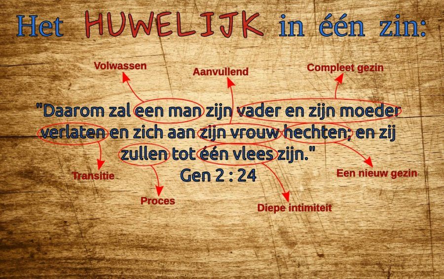 Huwelijk in 1 zin